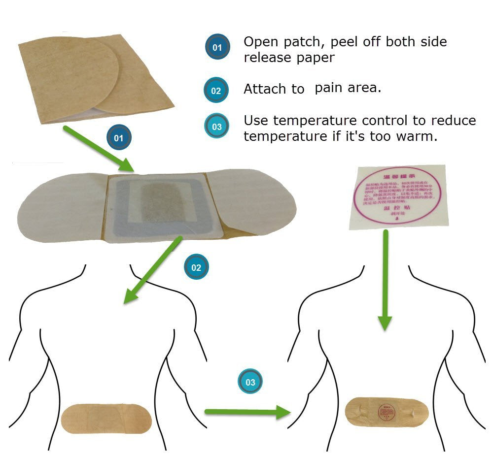 Moxibustion Natural Heating Herb Therapy Patches for Arthritis ,Neck Shoulders, Back Pain Relief